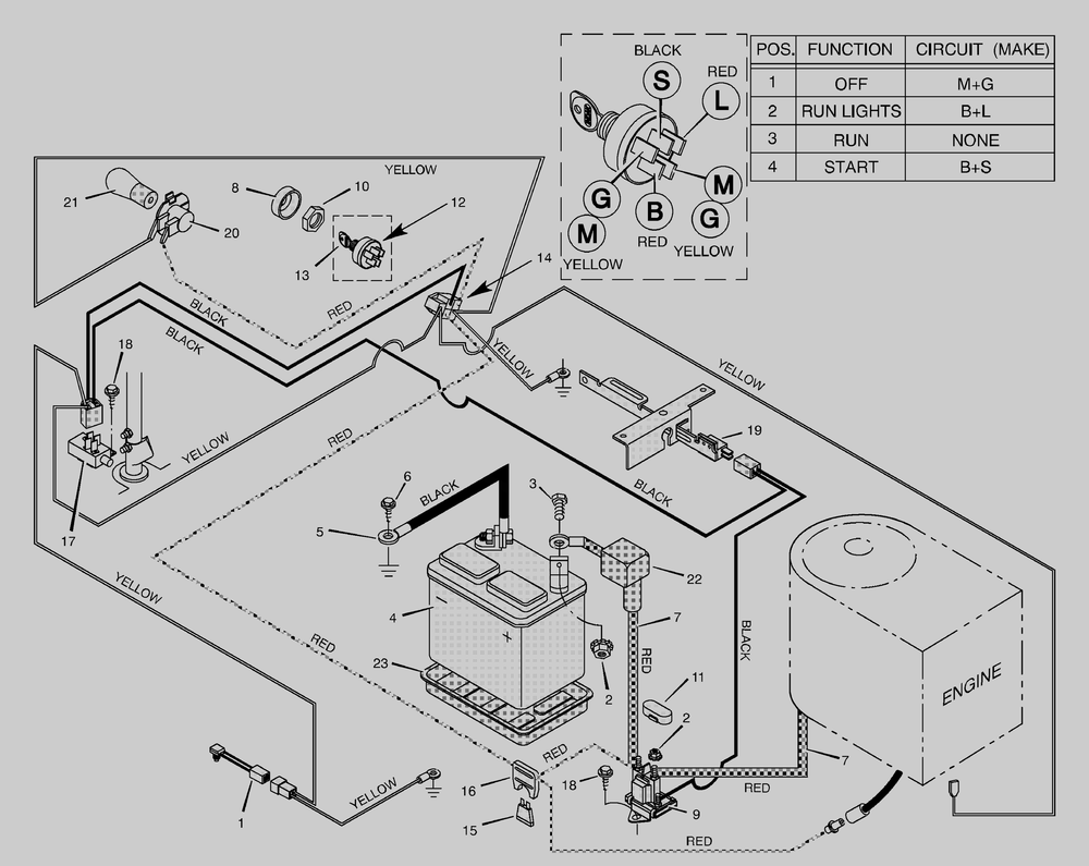 Electrical System Diagram and Parts List for 30546X199A  Briggs and Stratton Lawn Tractor